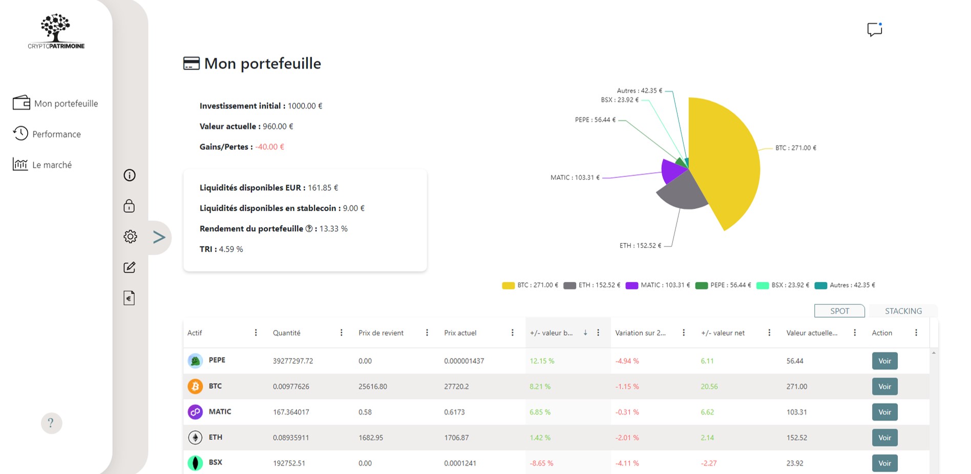 Application Crypto Patrimoine